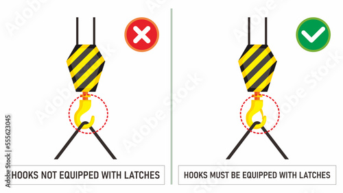 Workplace safety notice of do's and don'ts practice. Incomplete lifting gear. Crane hooks not equipped with latches. Unsafe condition.
