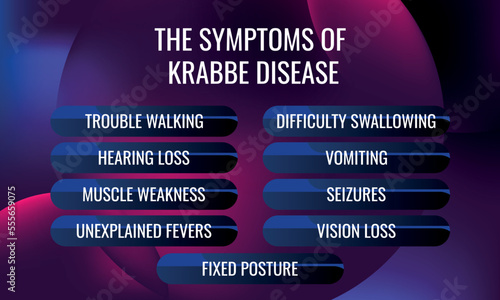 the symptoms of Krabbe disease. Vector illustration for medical journal or brochure.