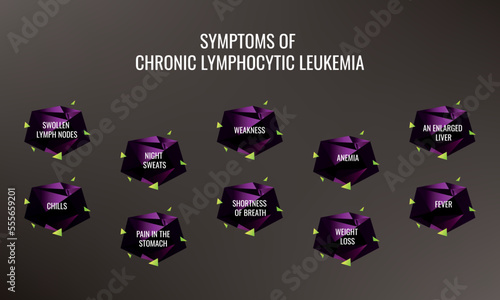 symptoms of Chronic lymphocytic leukemia. Vector illustration for medical journal or brochure.