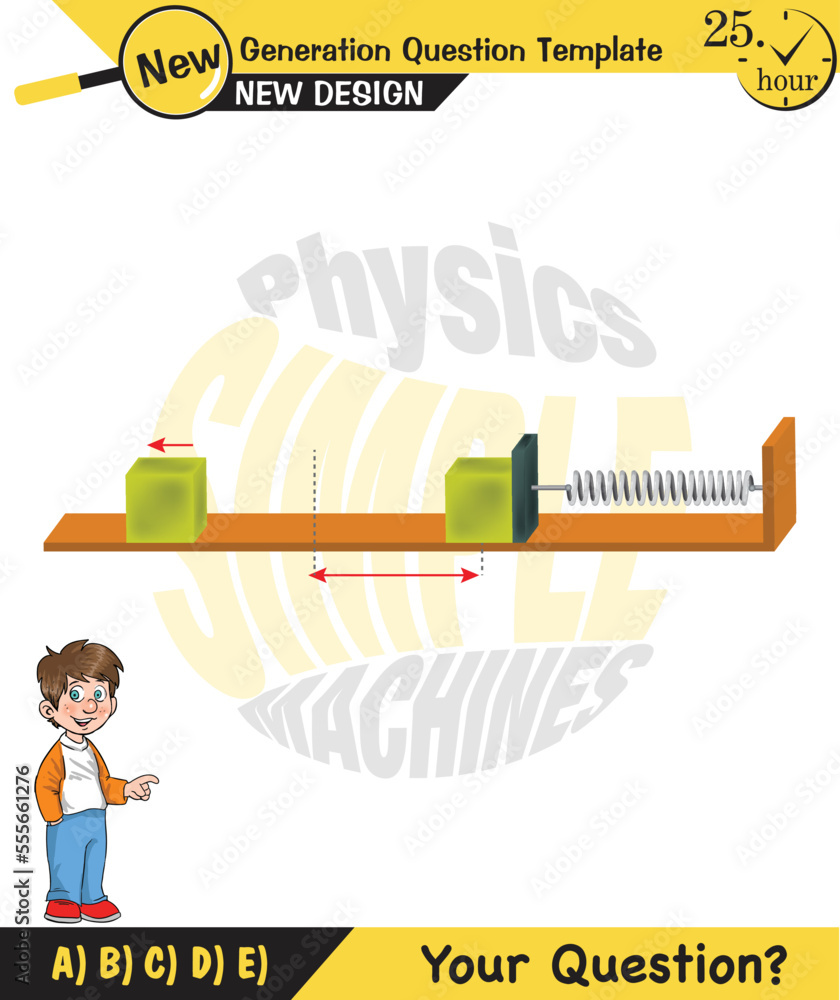 The Spring Model Physics Physics, Spring System, Motion of a mass on an ideal spring, Periodic ...