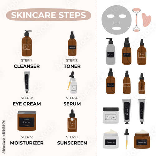 Basic morning and nighttime skincare routine steps infographic with extra cosmetics. Cleanser, tonner, serum, treatments, cream, lotion product. Hand draw vector illustration