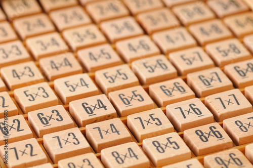 Multiplication Table