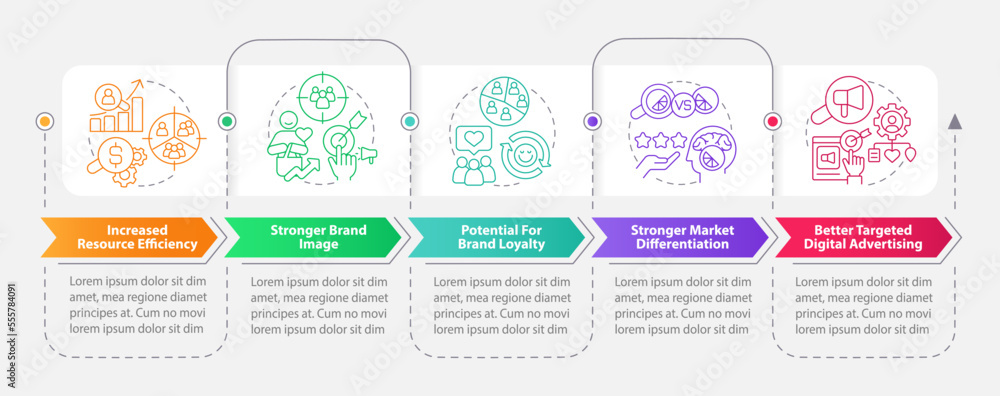 Benefits of market segmentation rectangle infographic template. Data visualization with 5 steps. Editable timeline info chart. Workflow layout with line icons. Myriad Pro-Bold, Regular fonts used
