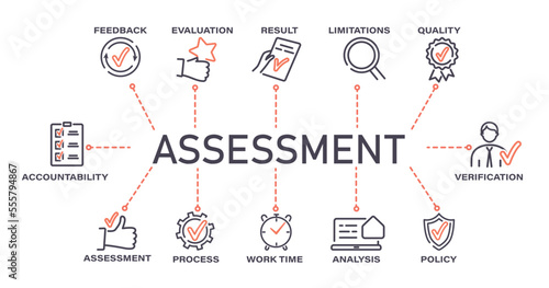 Accreditation icons set. Poster or banner for website. Assessment, efficient workflow and business processes. Analysis and verification. Cartoon flat vector illustrations isolated on white background