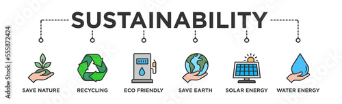 Banner sustainbility concept with keywords and icons