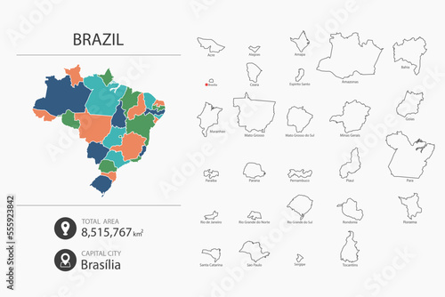 Map of Brazil with detailed country map. Map elements of cities  total areas and capital.