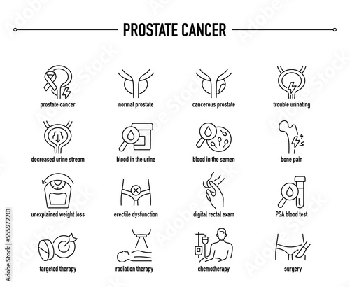 Prostate Cancer symptoms  diagnostic and treatment vector icon set. Line editable medical icons.