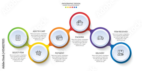 Process of online shopping with 6 steps. Steps business timeline process infographic template