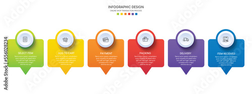 Process of online shopping with 6 steps. Steps business timeline process infographic template