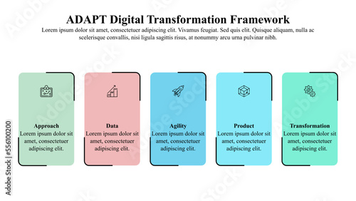 Infographic template of ADAPT digital transformation framework with icons.