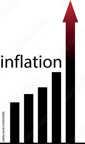 A diagram with a red arrow and the word INFLATION