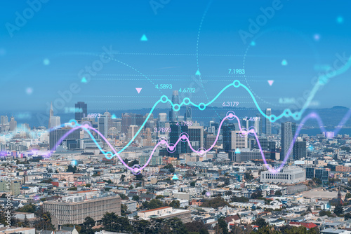 Panoramic view of San Francisco skyline, daytime from hill side. Financial District. Forex graph, charts hologram. The concept of internet trading, brokerage and fundamental analysis