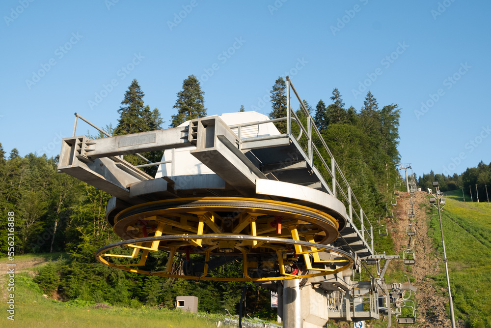 cable car rotating gears with cabins