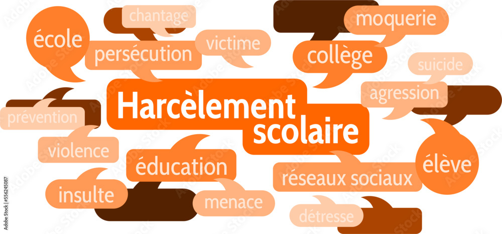 Nuage de Mots Harcèlement Scolaire v8 Stock Vector | Adobe Stock