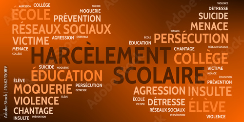 Nuage de Mots Harcèlement Scolaire v9