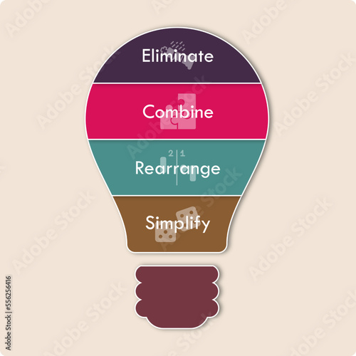 ECRS Method for Lean Technique - Eliminate, Combine, rearrange, Simplify Acronym. Infographic template with icons