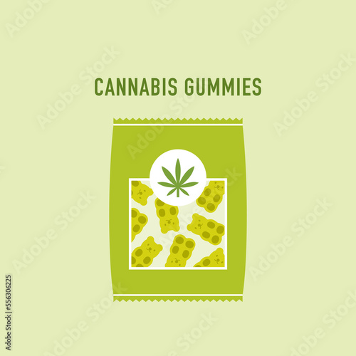 Package with cannabis gummy bears. Front view. 
