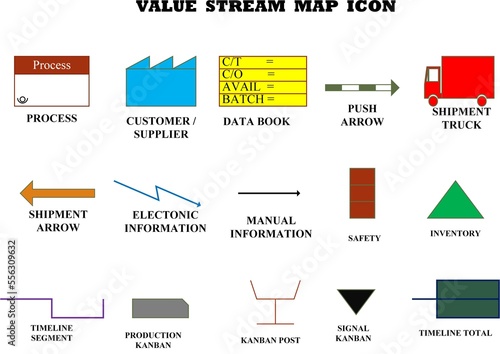 Value Stream Map Icon For Learning 