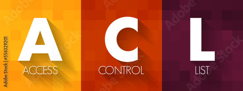 ACL - Access Control List is a list of permissions associated with a system resource, acronym concept background