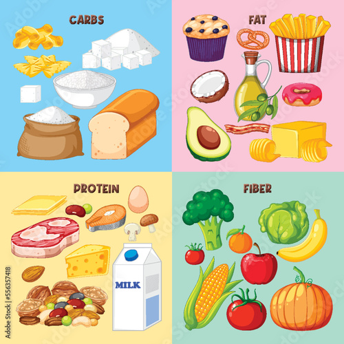 Food nutrition groups set