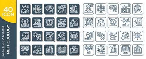 methodology icon set design