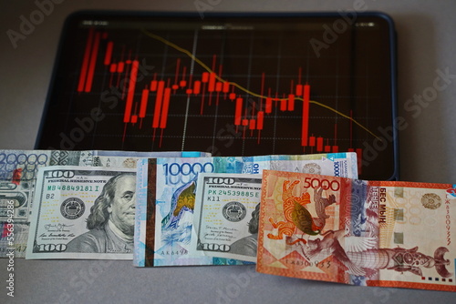 Almaty, Kazakhstan - 10.04.2022 : Stock charts on the tablet and tenge and dollar banknotes on the table.