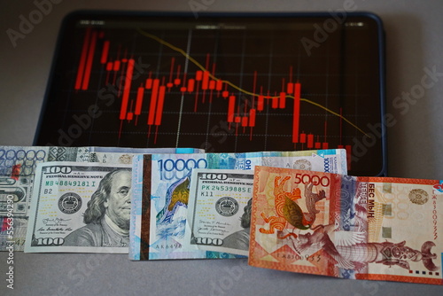 Almaty, Kazakhstan - 10.04.2022 : Stock charts on the tablet and tenge and dollar banknotes on the table. photo