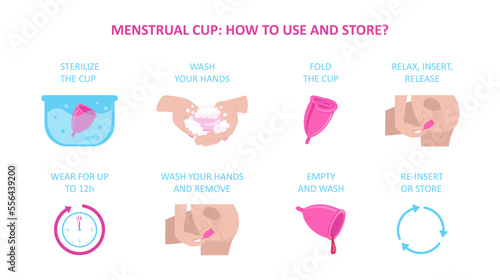 Menstrual cup: how to use and store. Personal feminine hygiene items. Cute vector illustration in flat cartoon style