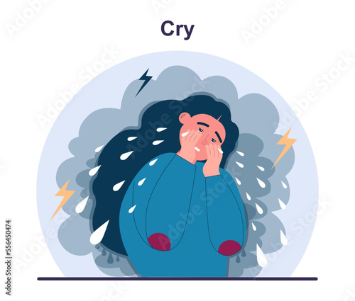 Cry. BASIC Ph concept. Model for coping with grief, emotions management.