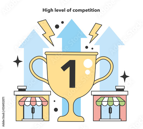 High level of competition for small business. Fears and concern
