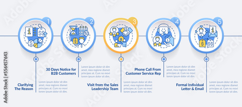 Communicate price increase guidelines blue circle infographic template. Data visualization with 5 steps. Editable timeline info chart. Workflow layout with line icons. Lato-Bold, Regular fonts used