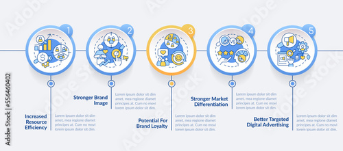 Benefits of market segmentation circle infographic template. Data visualization with 5 steps. Editable timeline info chart. Workflow layout with line icons. Lato-Bold, Regular fonts used
