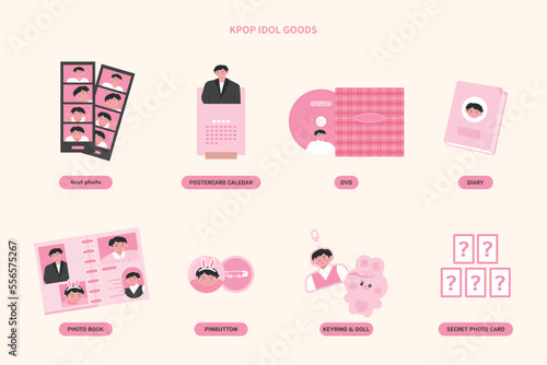 Korean idol culture. Various goods with photos of idols.