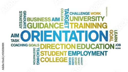 Orientation animated tag word cloud;text design animation kinetic typography seamless loop. photo