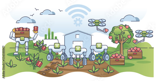 Fototapeta Naklejka Na Ścianę i Meble -  Farm bots harvest collection scene with autonomous technology outline concept. Wireless IoT tech for modern and innovative agriculture vector illustration. Future drones and robots gardening process.