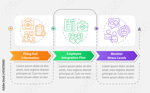Retain employees during mergers rectangle infographic template. Data visualization with 3 steps. Editable timeline info chart. Workflow layout with line icons. Myriad Pro-Bold, Regular fonts used