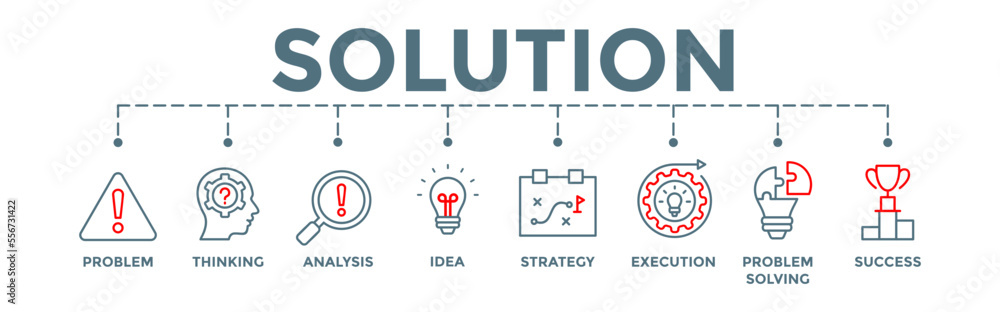 Solution concept banner web illustration with problem, thinking, analysis, idea, strategy, execution, problemsolving and success icons Solution concept banner web illustration with problem, thinking, analysis, idea, strategy, execution, problemsolving and success icons