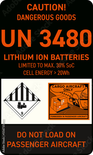 UN 3480 lithium ion batteries, more than 20 Wh, 30%SoC