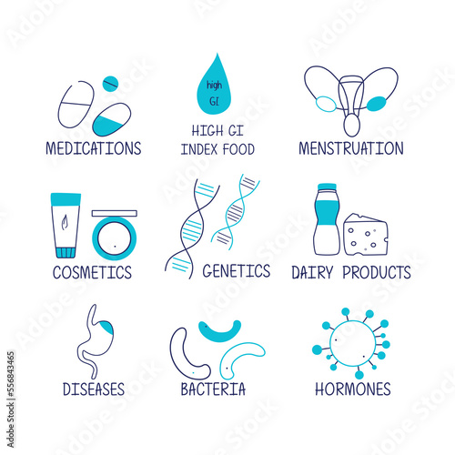 Acne icons set. Collection of graphic elements for website. Genetics, cosmetics, dairy products and hormones. Diseases and genetics. Cartoon flat vector illustrations isolated on white background