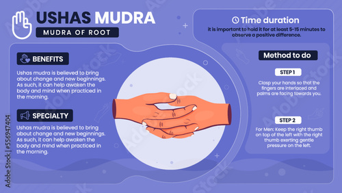 Exploring the benefits, characteristics and working of Ushas Mudra-Vector illustration design
