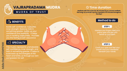 Exploring the benefits, characteristics and working of Vajrapradama Mudra-Vector illustration design