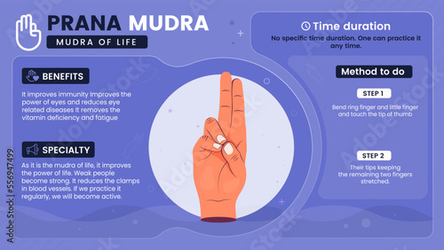 Exploring the benefits, characteristics and working of Prana Mudra-Vector illustration design