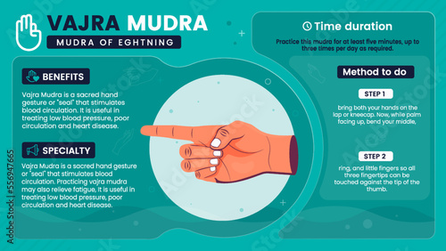Exploring the benefits, characteristics and working of Vajra Mudra-Vector illustration design