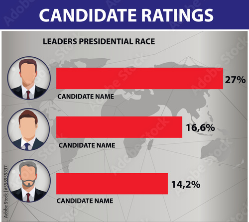 political information banner vector political candidate ratings