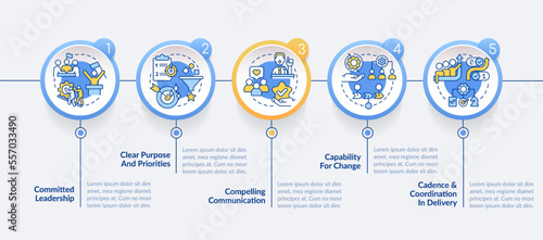 Government transformation disciplines circle infographic template. Data visualization with 5 steps. Editable timeline info chart. Workflow layout with line icons. Lato-Bold, Regular fonts used