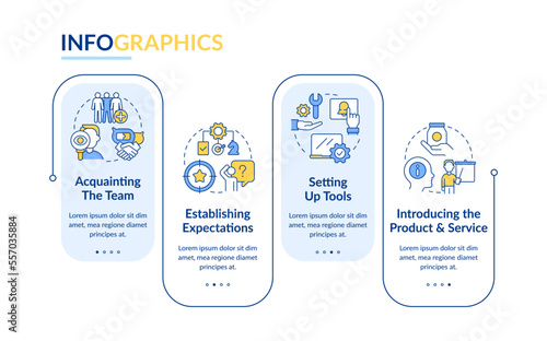 New hire customer service training steps rectangle infographic template. Data visualization with 4 steps. Editable timeline info chart. Workflow layout with line icons. Lato-Bold, Regular fonts used