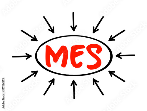 MES Manufacturing Execution System - computerized systems used in manufacturing to track and document the transformation of raw materials to finished goods, acronym text concept with arrows