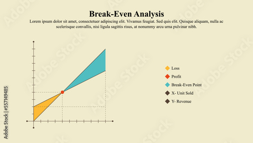 Infographic template of break-even analysis.