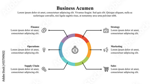 Infographic template of business acumen with icons.