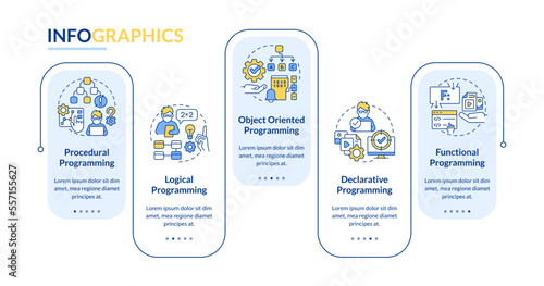 Types of programming paradigms rectangle infographic template. Data visualization with 5 steps. Editable timeline info chart. Workflow layout with line icons. Lato-Bold, Regular fonts used photo